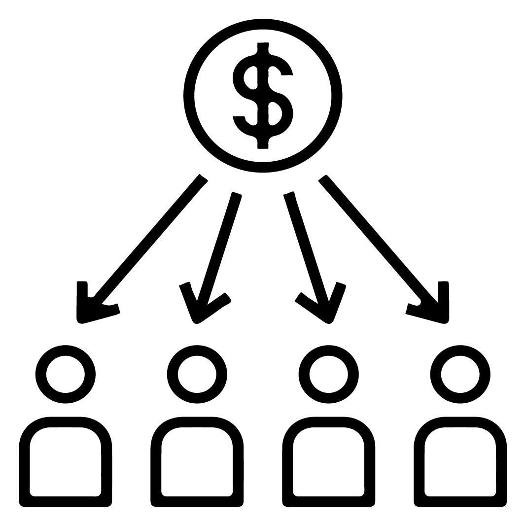 profit-distribution